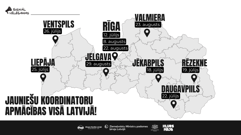 JAUNIEŠU KOORDINATORU APMĀCĪBAS